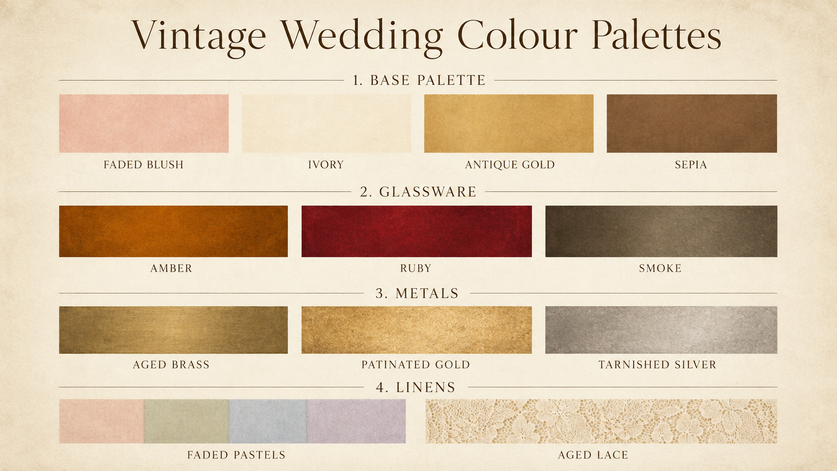 Vintage Wedding Colour Palettes